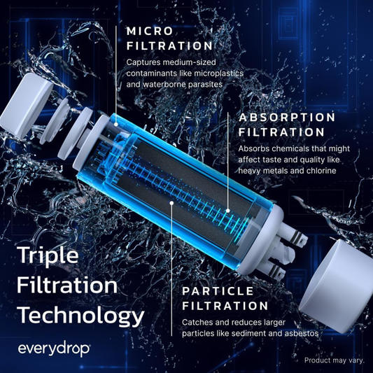 everydrop Refrigerator Water Filter A Blue EDRARXD1