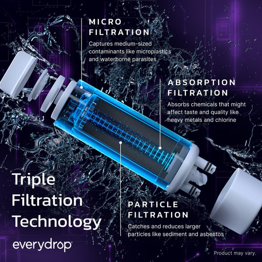 everydrop Refrigerator Water Filter 1 Purple EDR1RXD1