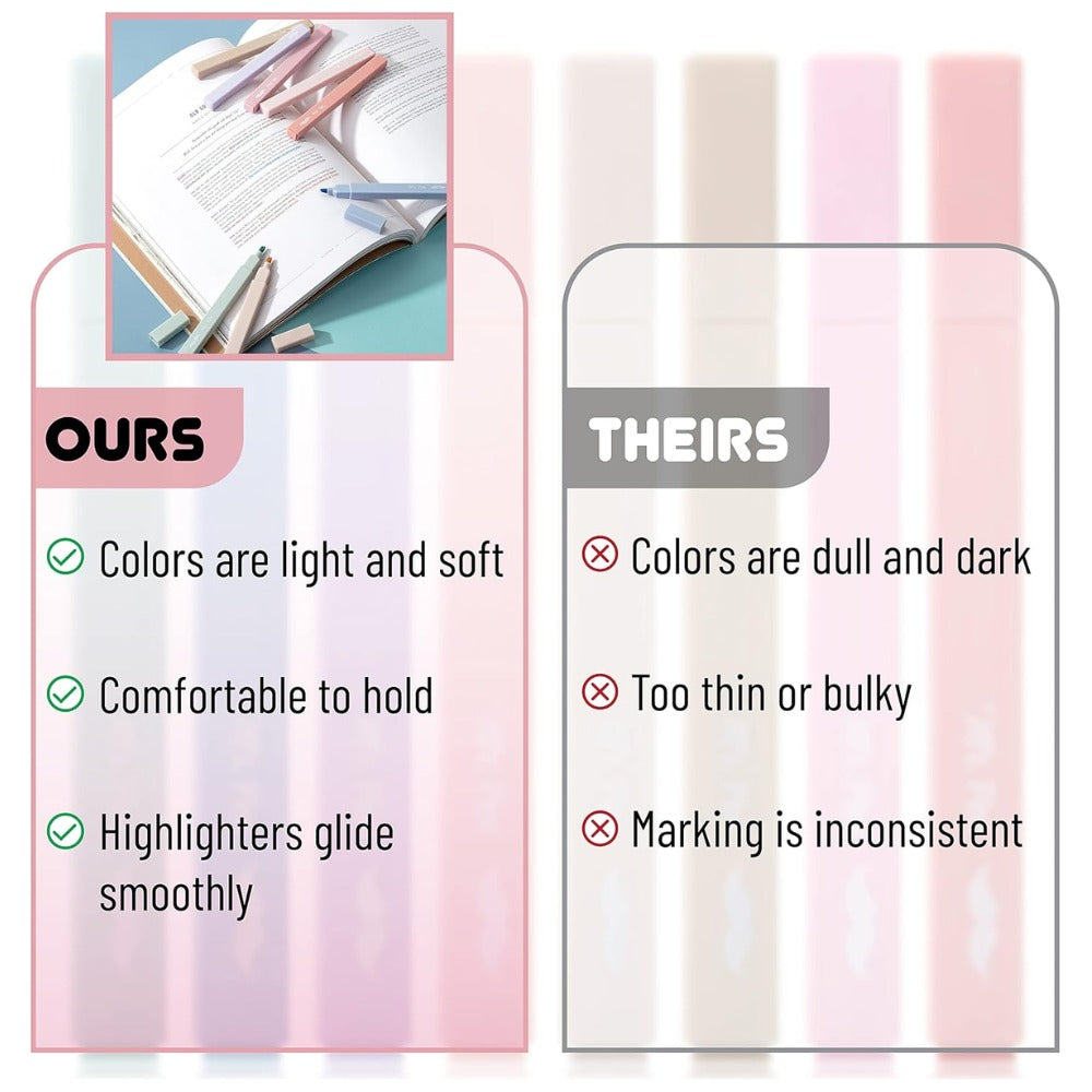 Mr. Pen Aesthetic Highlighters, 8 Pack – Muted Pastel Colors