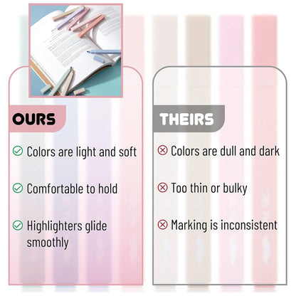 Mr. Pen Aesthetic Highlighters, 8 Pack – Muted Pastel Colors